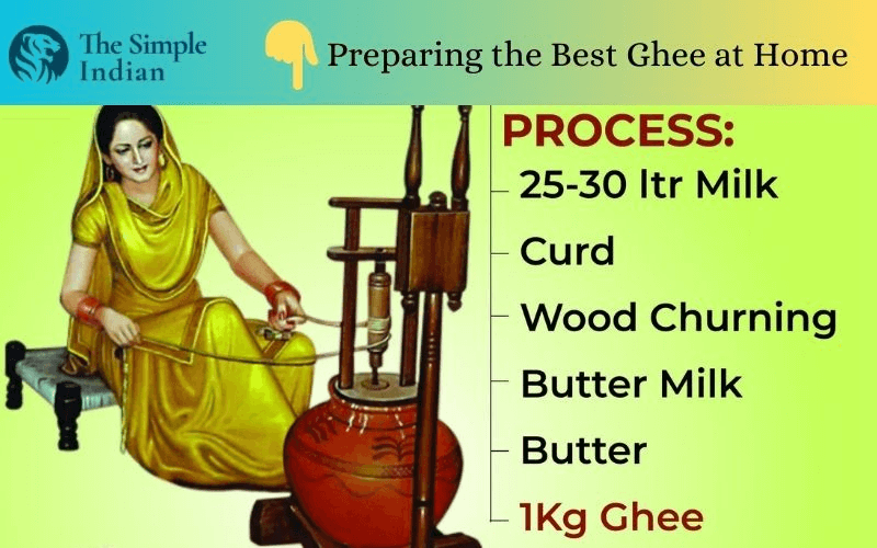 Preparing the Best Ghee