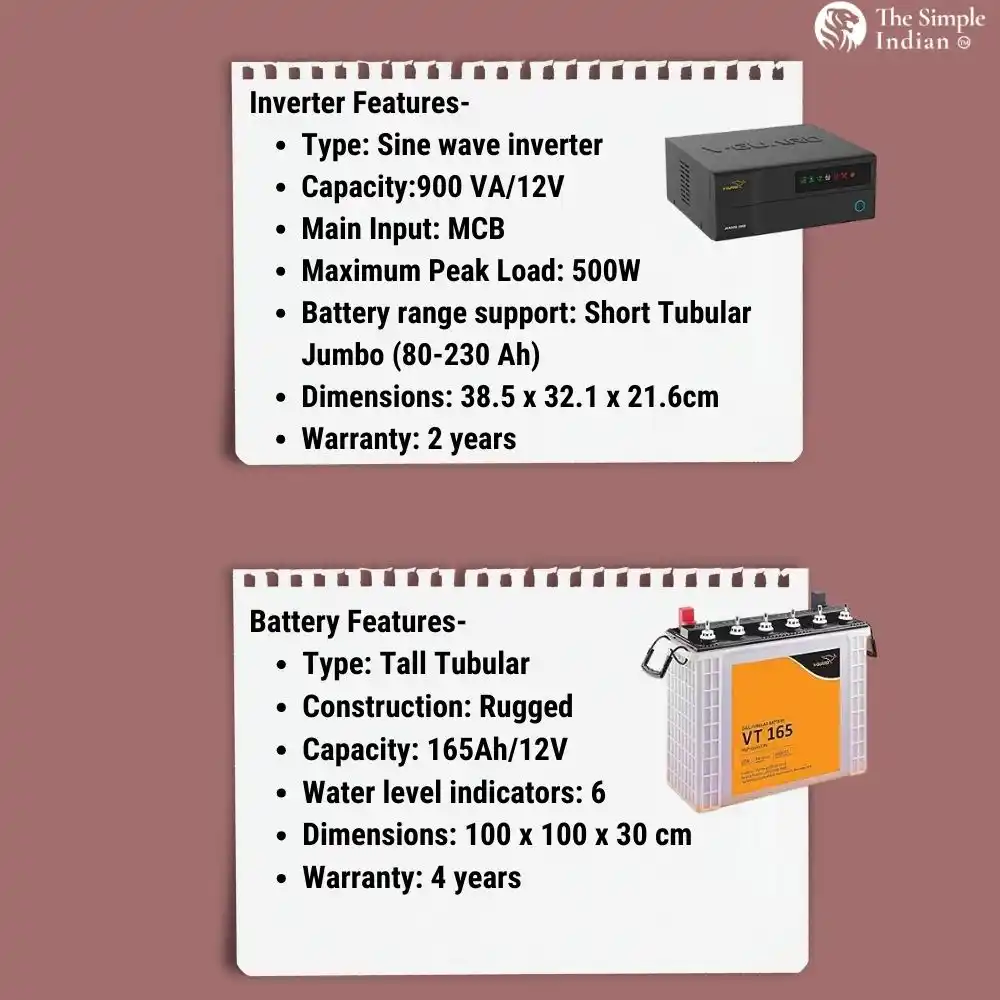       The V-Guard VT 155