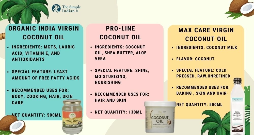 specification: Best Coconut Oil in India